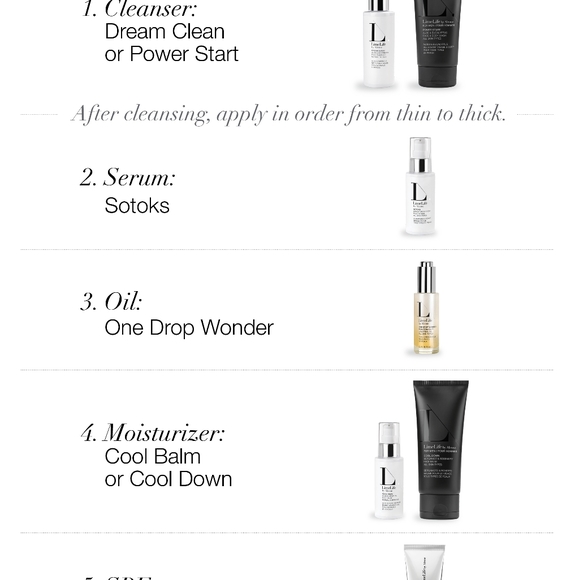 LimeLife Skin Care Products - Picture 8 of 12